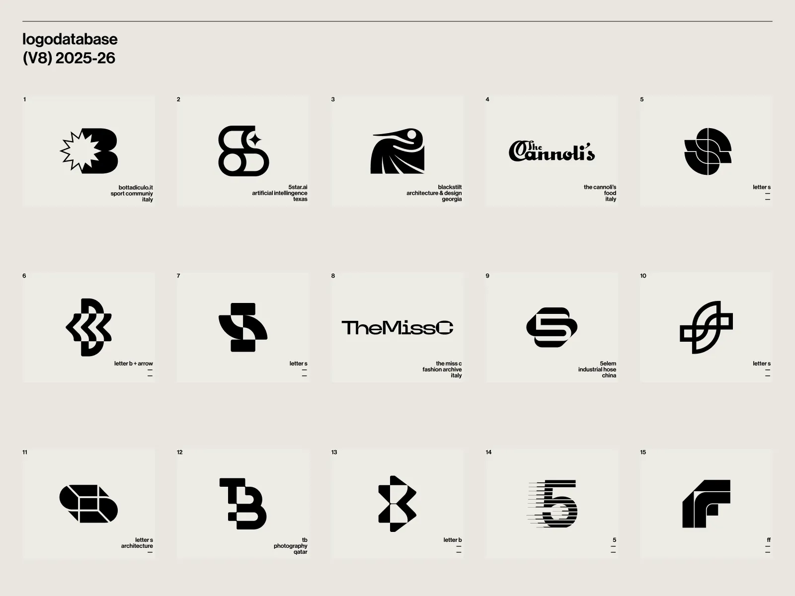 Titre de l'élément